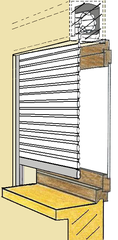 Volet roulant traditionnel enroulement intérieur